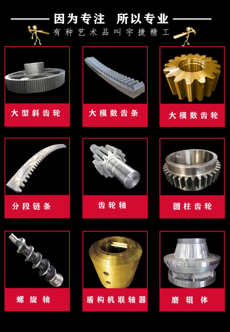 大齒圈齒面為什么要淬火？